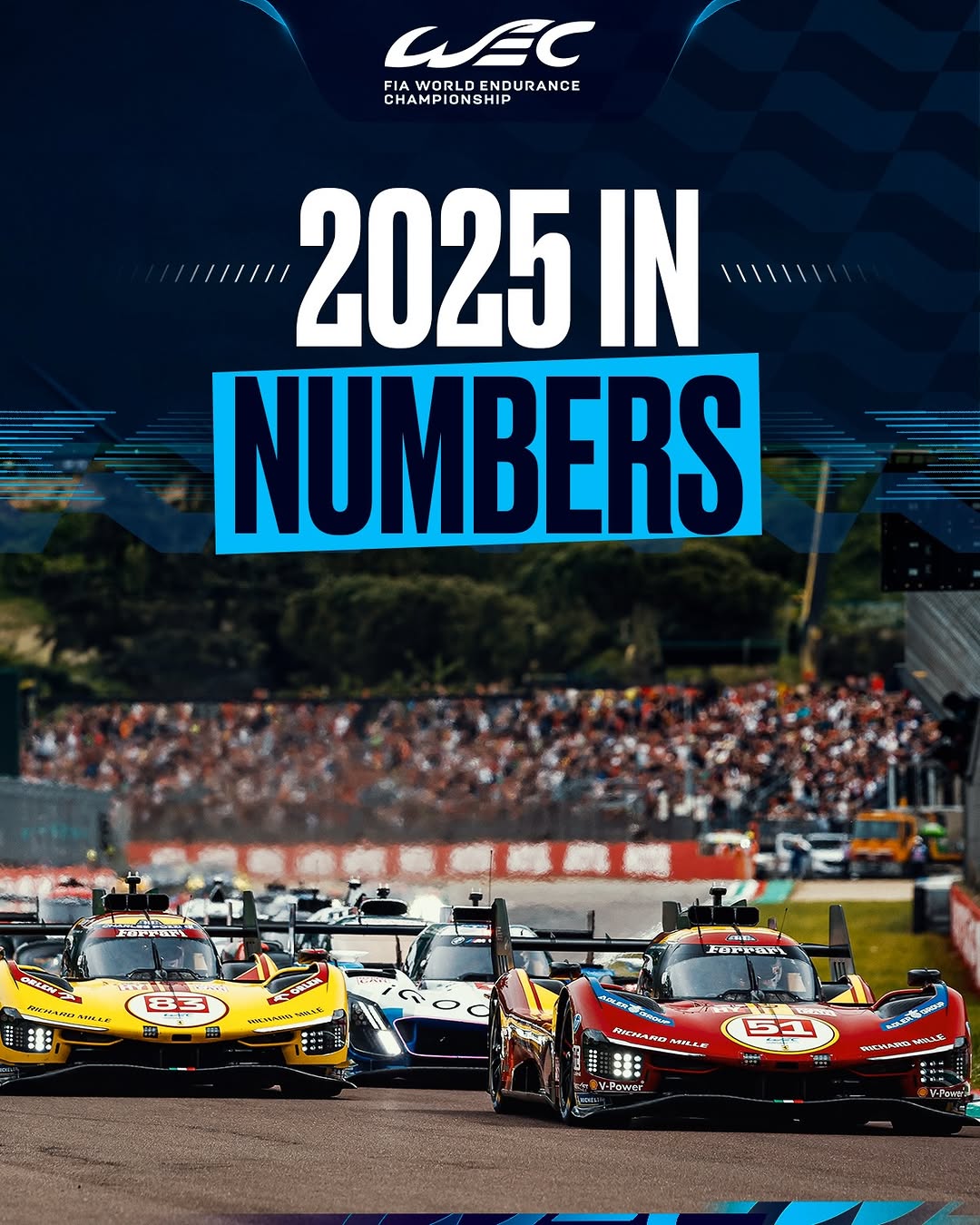 Honestly? You’re gonna need to swipe for these stats 🤯 2025 was a BIG year, and 2026 is only going t