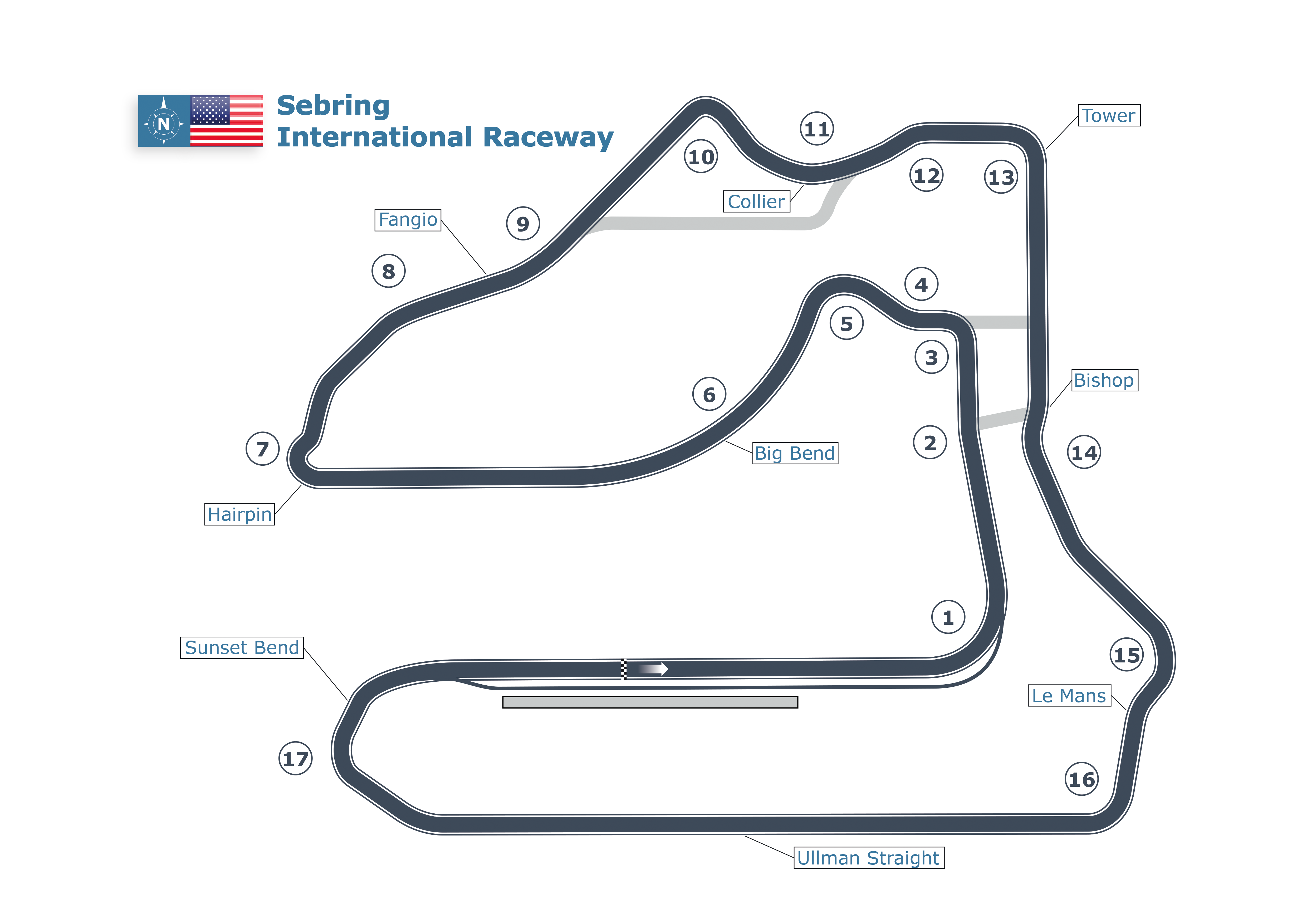 Sebring